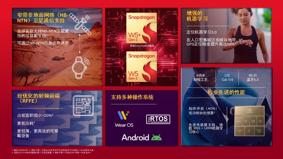 下一代骁龙W5+和骁龙W5平台：全球首批支持NB-NTN卫星通信的可穿戴平台